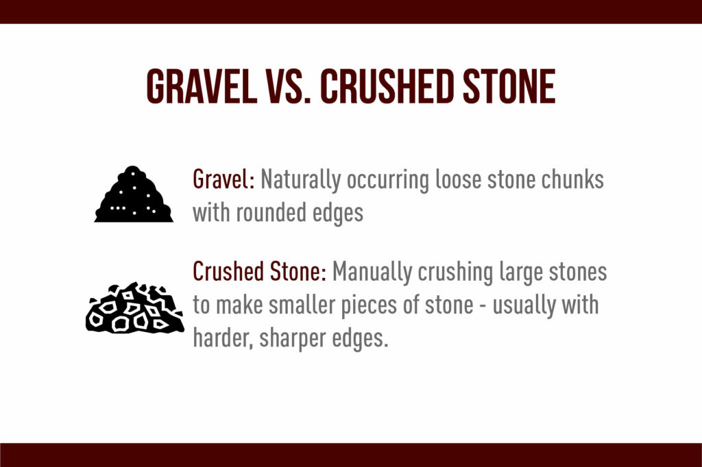 gravel vs crushed stone