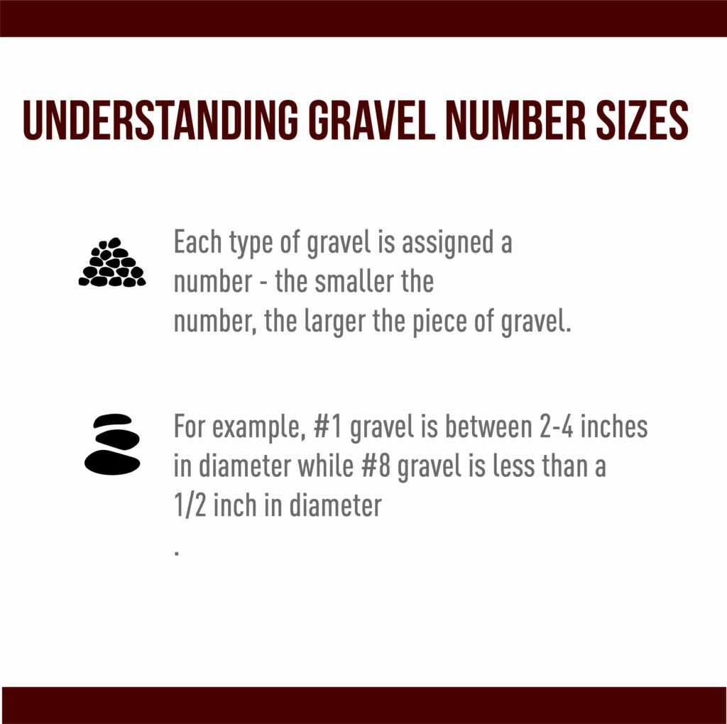 understanding gravel number sizes